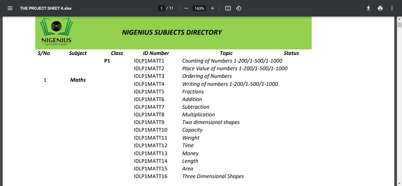 Subject directory