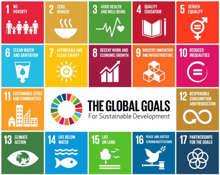 UN SDGs Agenda: 100,000 African teachers will be empowered to teach Sustainable Development Goals