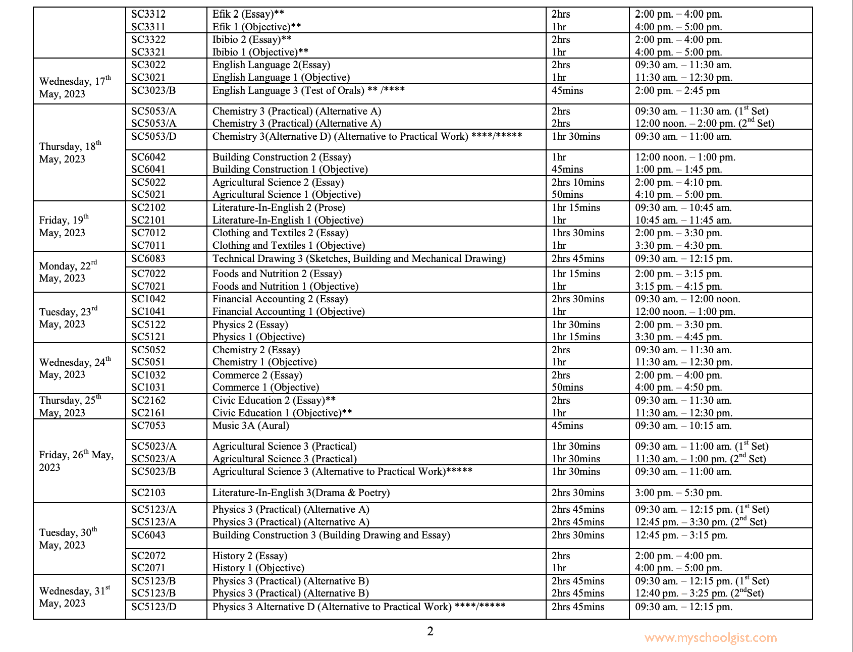 WAEC Timetable 2023 Final 2