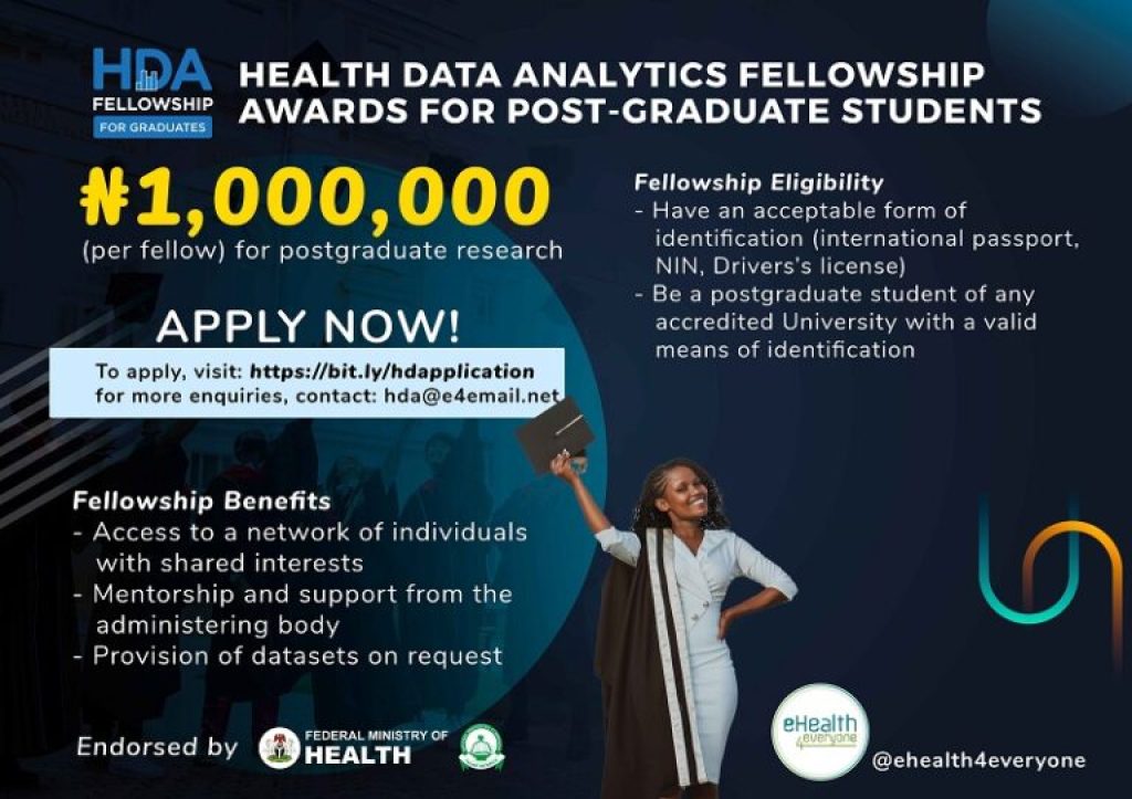 Health Data Analytics HDA Graduate Fellowship 2023 1024x723 1