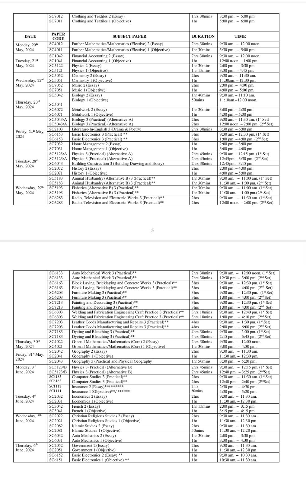 Breaking News: WAEC releases final timetable for WASSCE 2024 — Edugist