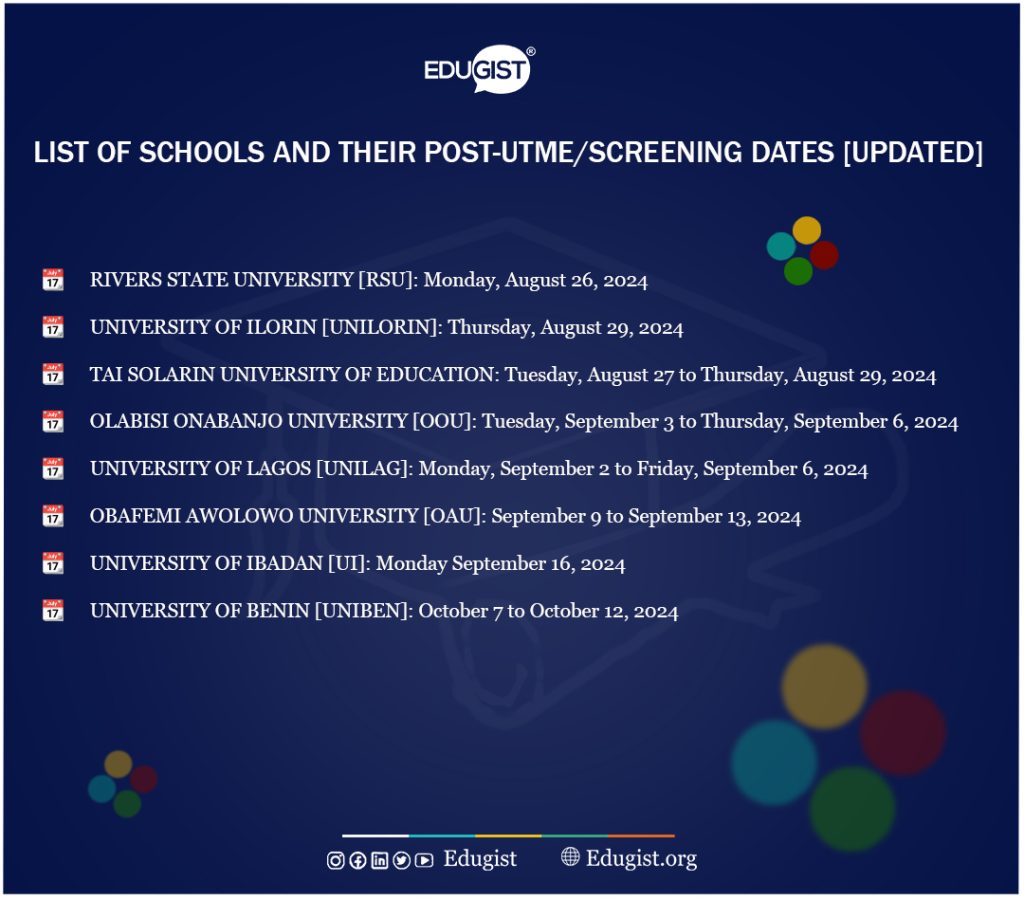 NELFUND list of schools